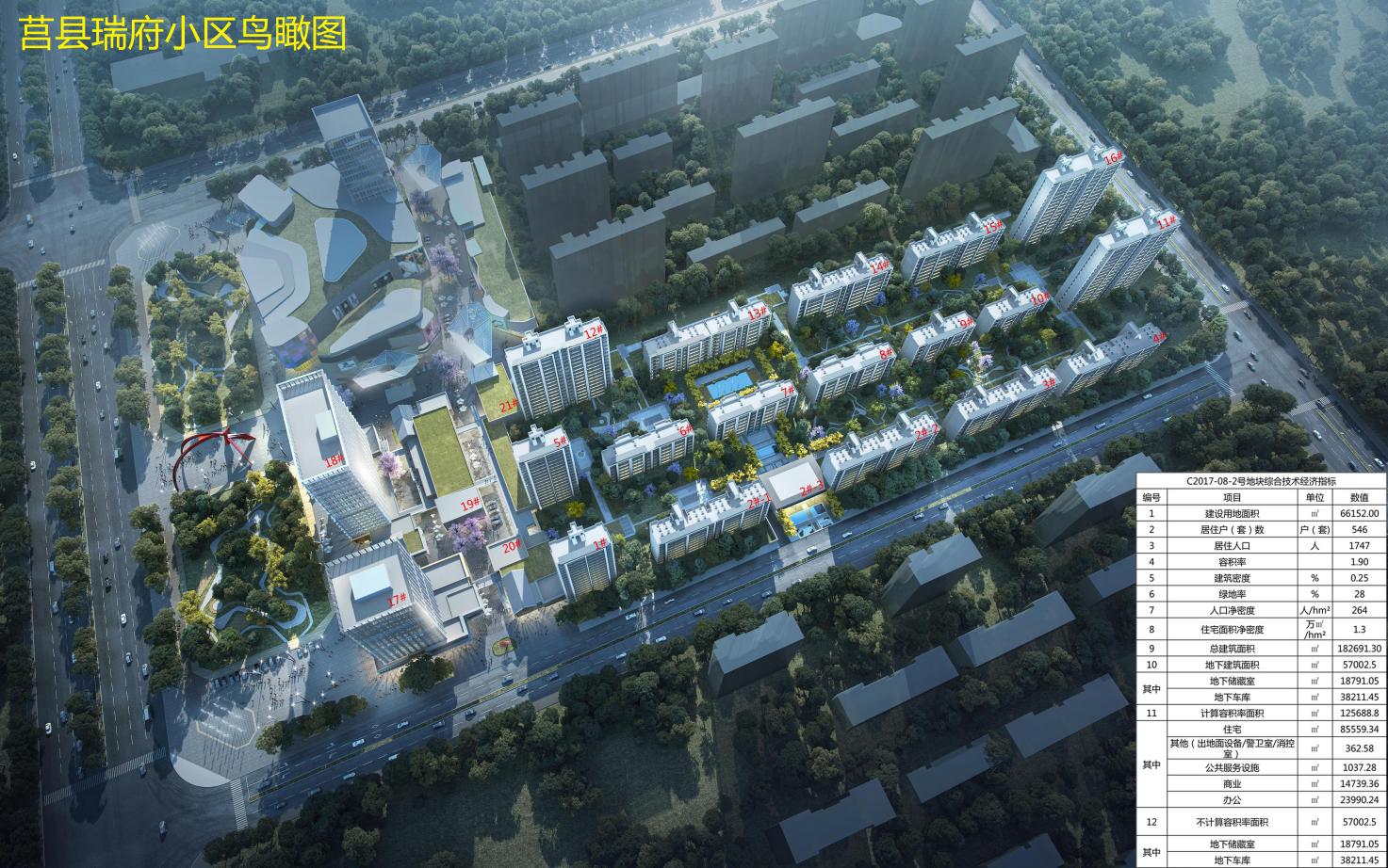 Ruifu Residential Community